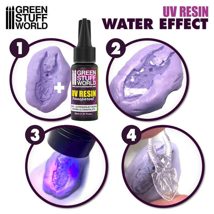 Résine Ultraviolette 30mlEffet d'Eau